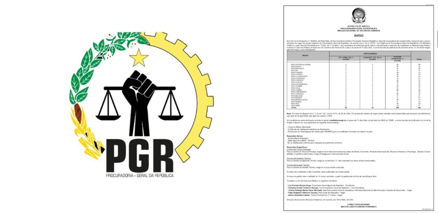 Concurso Público na Procuradoria-Geral da República (400 Vagas)