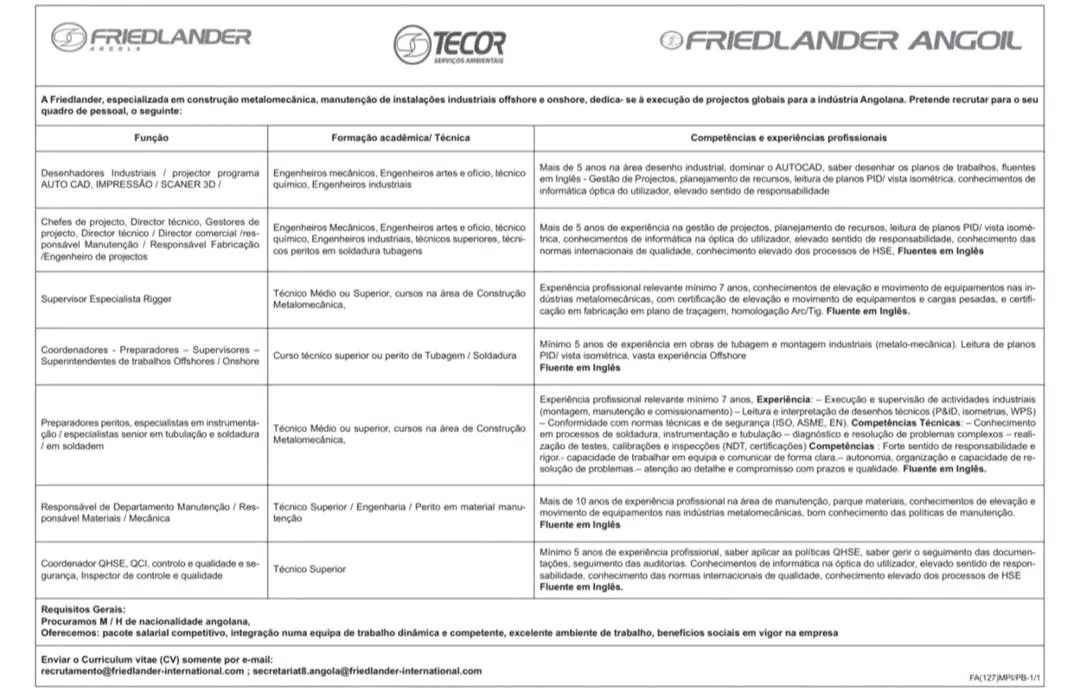 Recruta-se para 7 Posições Técnicas na Área Industrial e QHSE