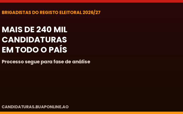 Concurso de Brigadistas: mais de 240 mil candidaturas somadas em todo o país