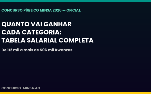 Concurso MINSA 2026: veja quanto vai ganhar cada categoria — tabela salarial completa
