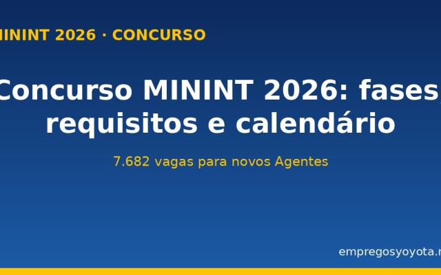 Concurso MININT 2026: Fases, Requisitos, Vagas e Calendário Completo